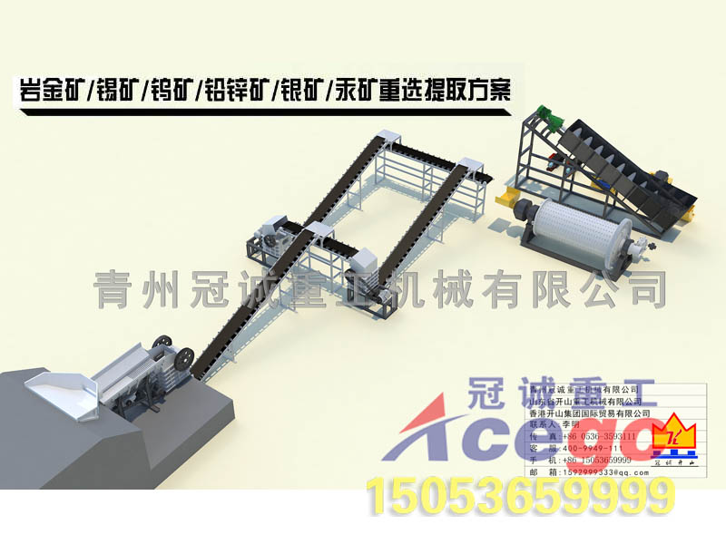 沙金選礦工藝 沙金選礦工藝