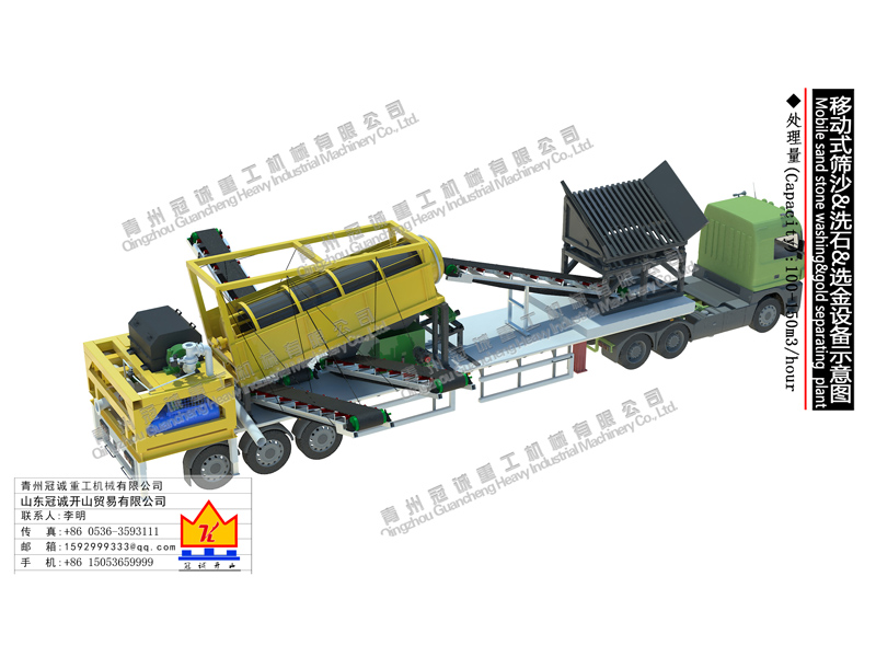 沙金淘洗設備