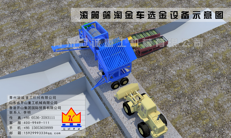 砂金淘金機械設備 砂金淘金機械設備
