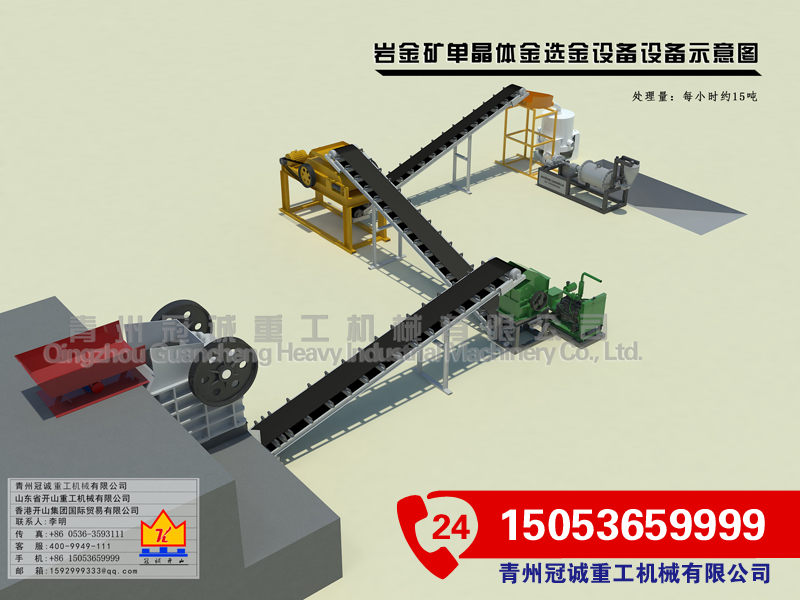 沙金淘金機械設備