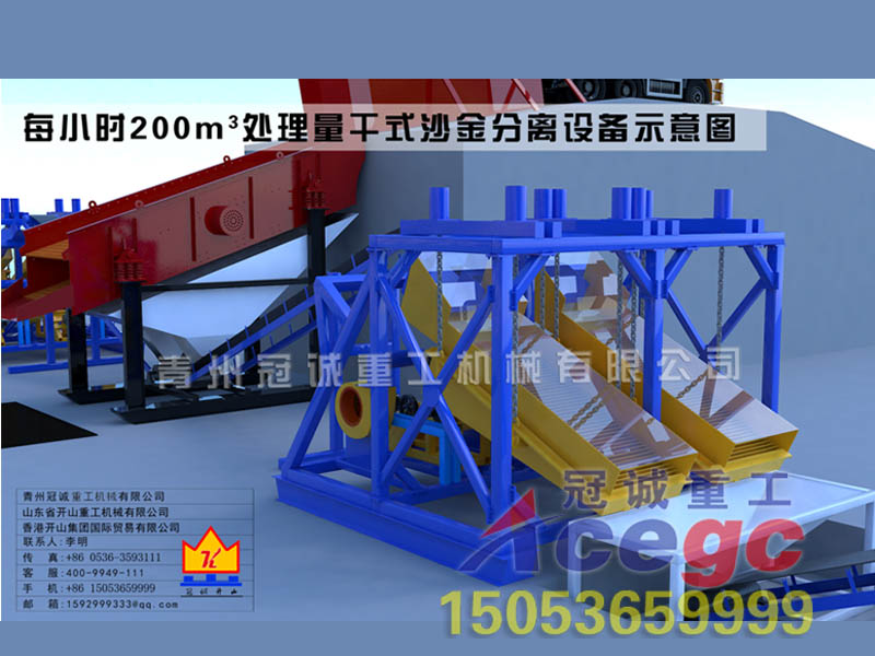 旱地砂金提取設備價格 旱地砂金提取設備價格