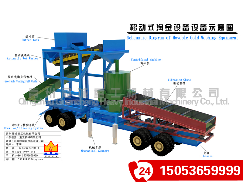 移動式沙金設備