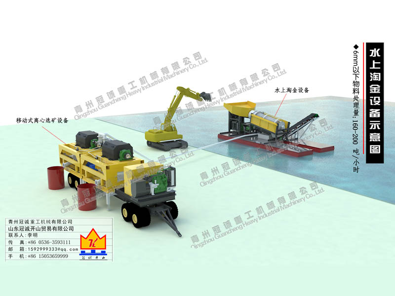 水上砂金設備 水上砂金設備