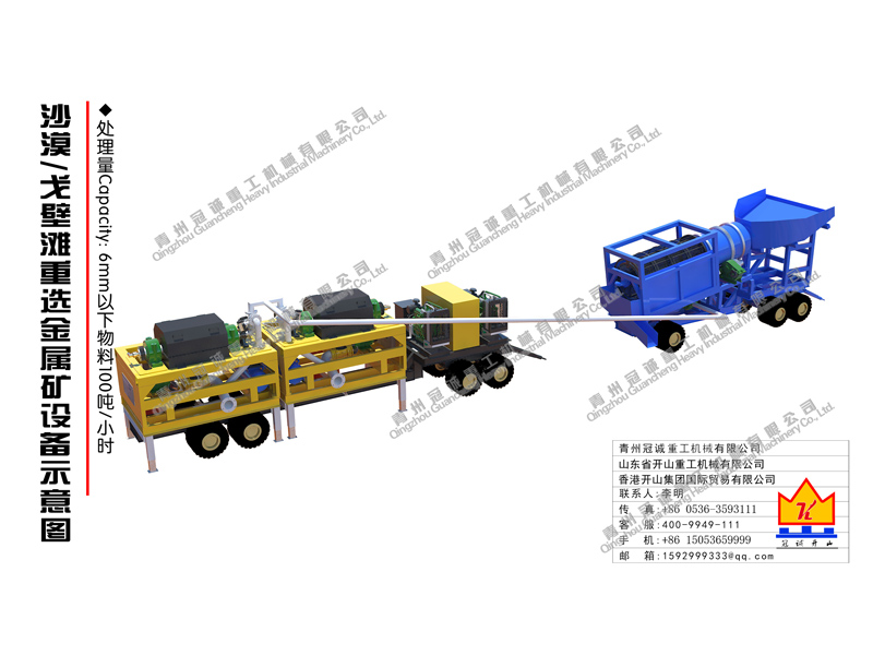 沙漠戈壁灘沙金設備