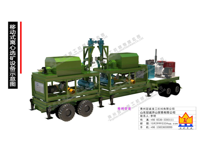 黃金精選礦設備