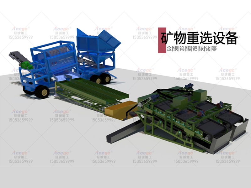 移動式選沙金設備